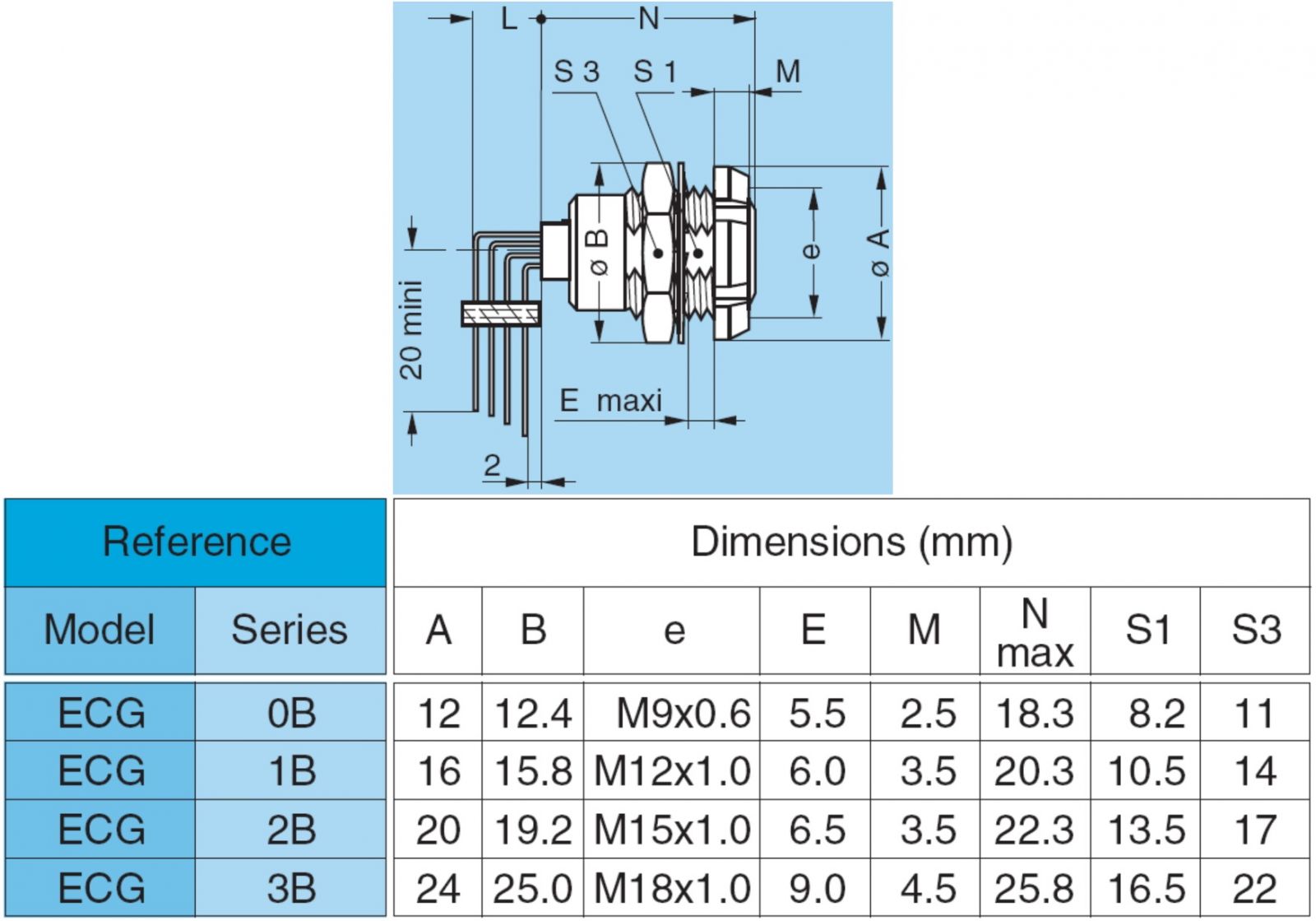 מחבר קונקטור LEMO ECG.0B.302.CLV
